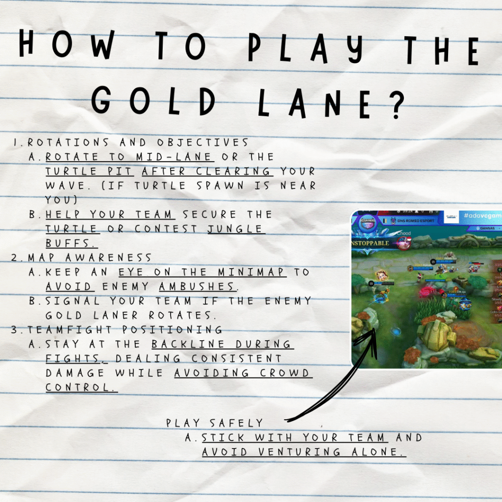 How to play gold lane in mobile legends Rotations